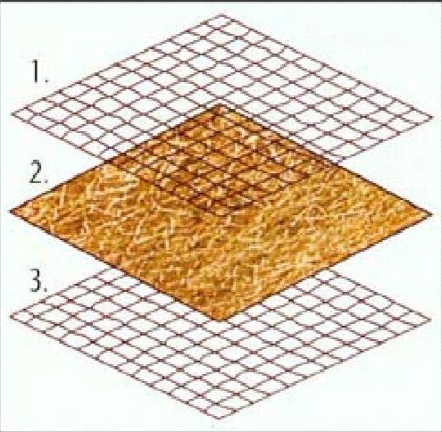 Manta de control de erosión de fibra de coco de estera de vegetación orgánica