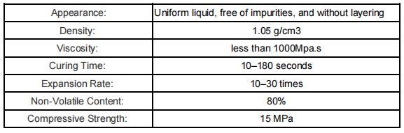TDS de la lechada de PU hidrof&oacute;bica